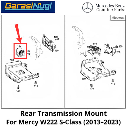 Rear Transmission Mercy W222 Mounting Dudukan Bantalan Transmisi Belakang Mercedes S450 2013-2023