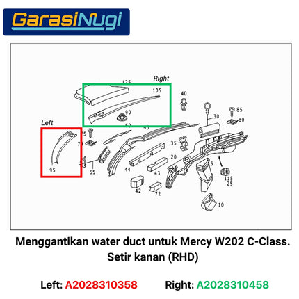Water Duct For Mercy W202 Penutup Saluran Udara Cover Windshield Wiper Buffle C180 C200