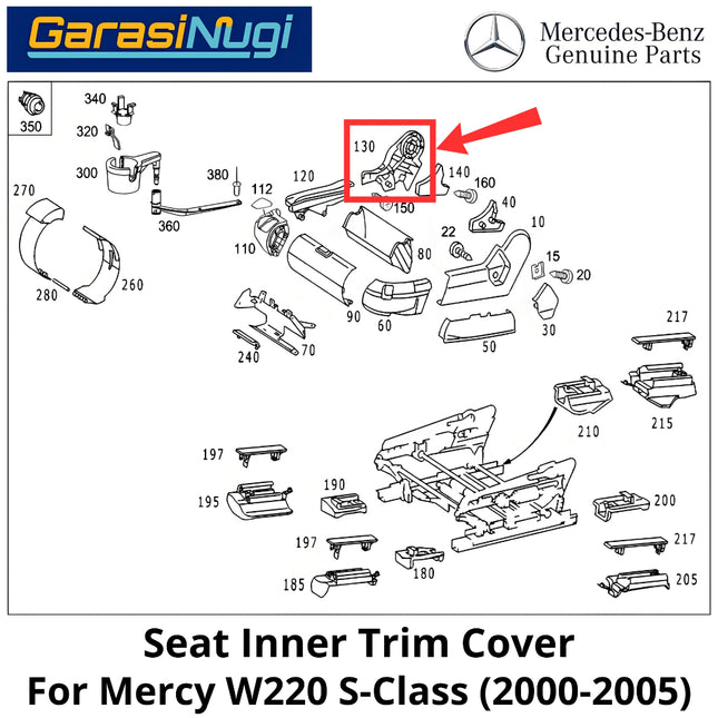 Front Seat Mercy W220 Inner Cover Penutup Bagian Dalam Jok Sisi Depan Mercedes S320