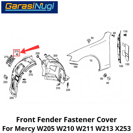 Wheel Arch Mercy W205 W210 W213 X253 Fastener Fender Cover Pengunci Penutup Lengkungan Roda C200 E230 GLC